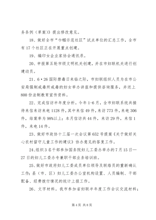 市妇联工作小结和计划.docx