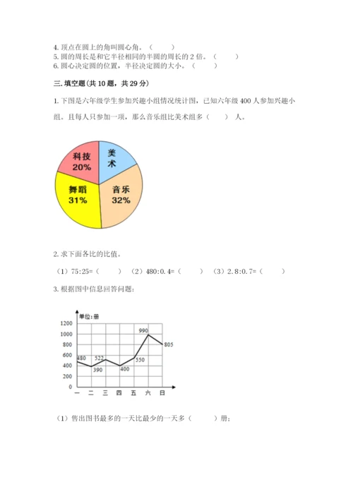 2022人教版六年级上册数学期末测试卷【黄金题型】.docx