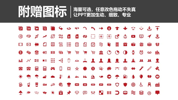 商业可行性分析报告通用PPT模板