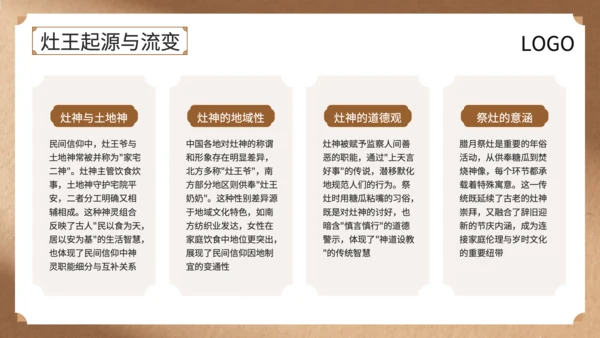 黄色中国风灶王爷中的民俗故事与文化解读PPT
