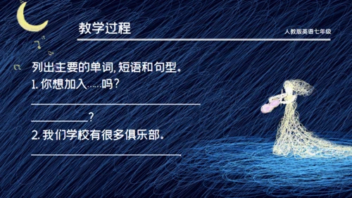 卡通手绘蓝色星空英文演讲通用PPT模板
