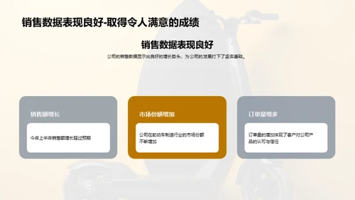 助动车产业风云揭秘