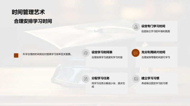 教师学历提升之道