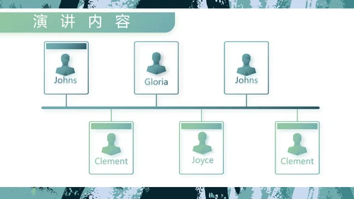 迷彩风军事部队主题工作总结PPT