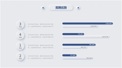 蓝色简约新拟态风岗位竞聘述职报告自我介绍ppt模板竞聘1
