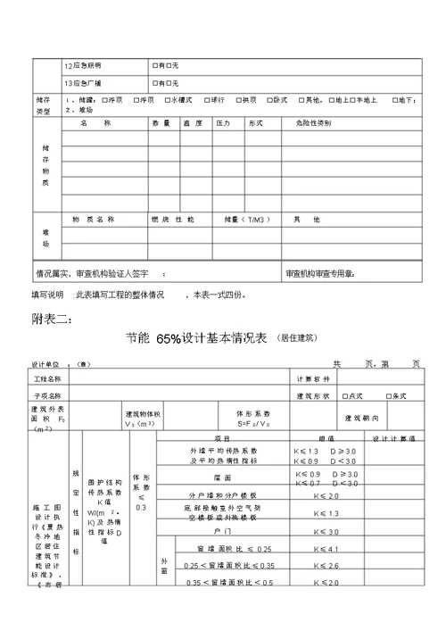 房屋建筑和市政基础设施工程施工图设计文件审查合格书