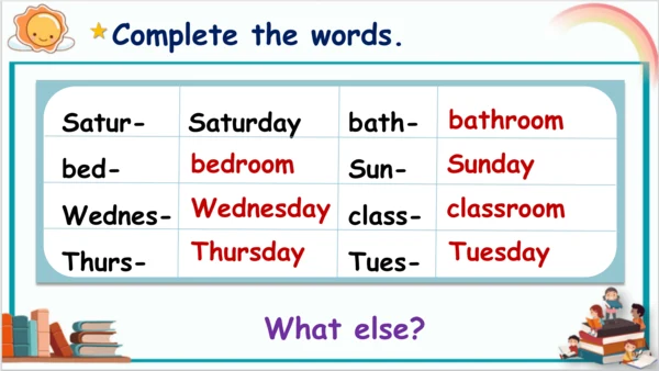 Unit 2 My week Part B & C Read and write & Story t