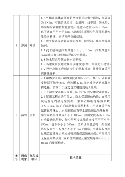 广东省质量通病防治综合措施二十条.docx