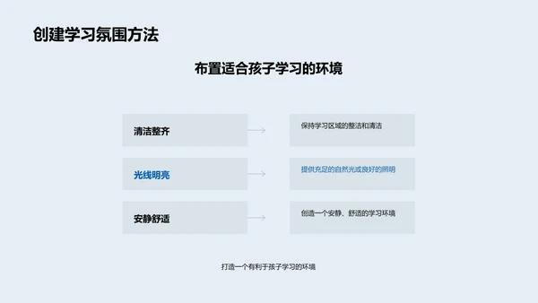 新生家长教育指导PPT模板