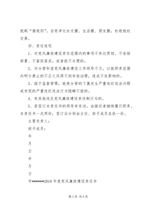 市直单位党风廉政建设责任书.docx