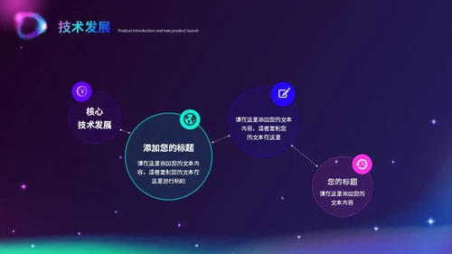 时尚酷炫科技感北极光产品发布会新品发布会品牌发布会ppt模板
