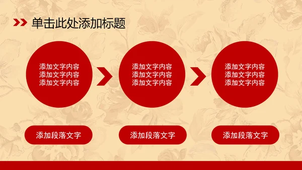古典大气床上用品ppt动态模板