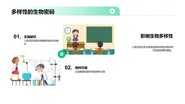 生态系统演讲教学