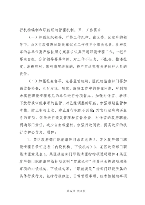 部门职能清理工作方案.docx