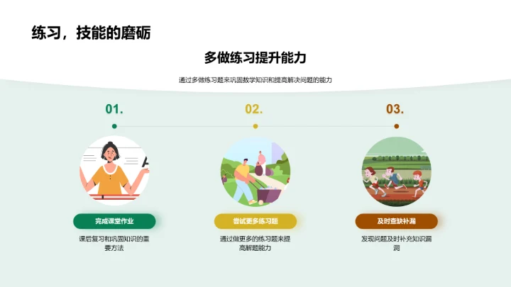 生活中的数学PPT模板