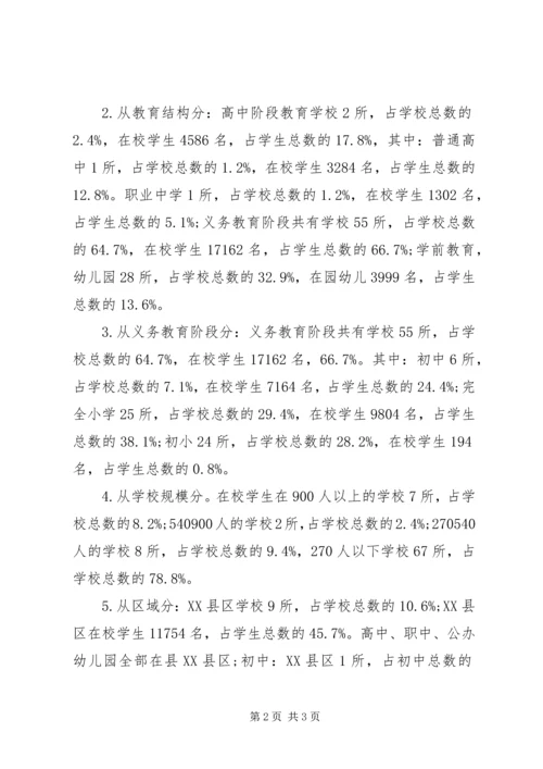 学校构造调整调研报告 (3).docx