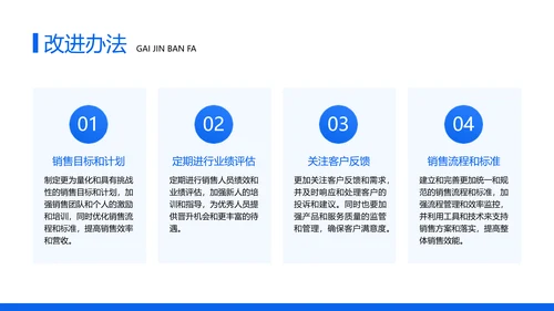 简约几何风企业工作述职汇报商务PPT模板