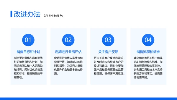 简约几何风企业工作述职汇报商务PPT模板