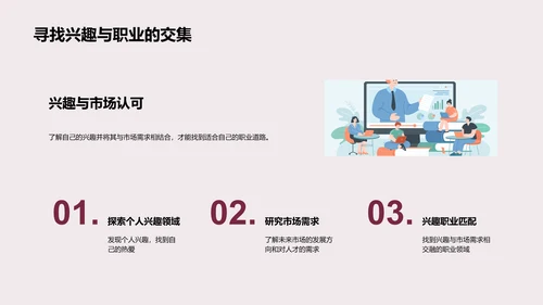 掌握未来职场趋势