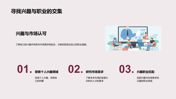 掌握未来职场趋势