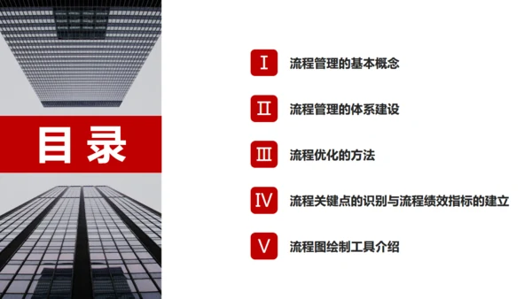 企业流程管理基本知识通用PPT模板