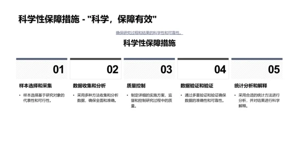 艺术之光开题答辩PPT模板