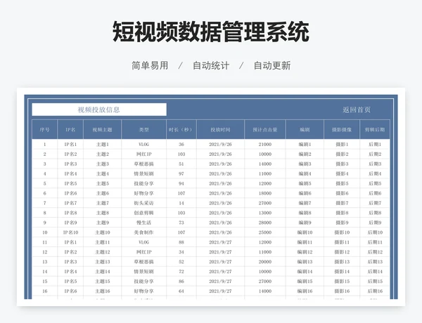 短视频数据管理系统