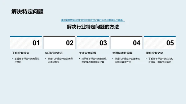 化学业务礼仪交融