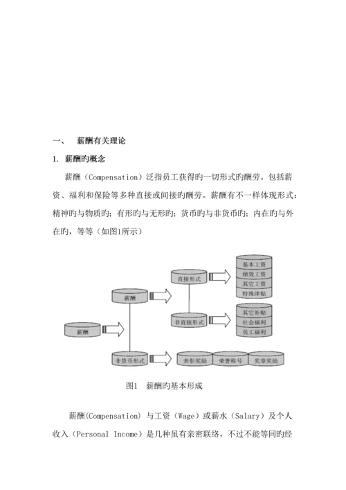 单位员工薪酬方案设计.docx