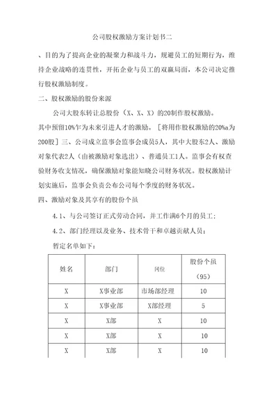 公司股权激励方案计划书二