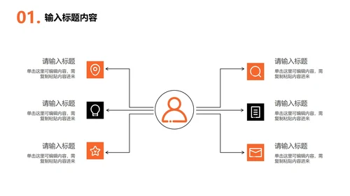 橙色城市实景年终工作总结PPT模板