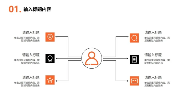 橙色城市实景年终工作总结PPT模板