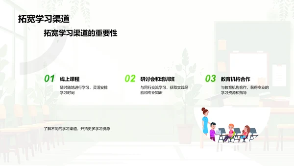 教师进修路线指南PPT模板