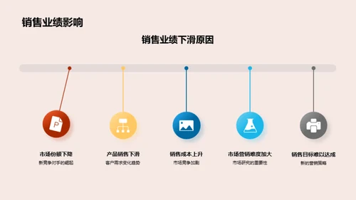 逆势而行 共谋繁荣