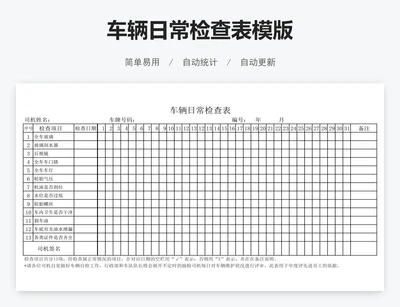 车辆日常检查表模版