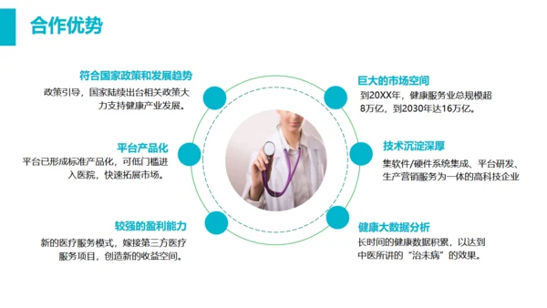 智慧医疗医保控费平台通用PPT模板