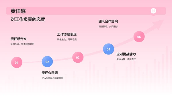 粉色3D风个人简历个人简历PPT模板