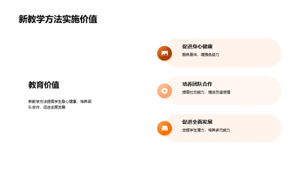 小学体育新教学法