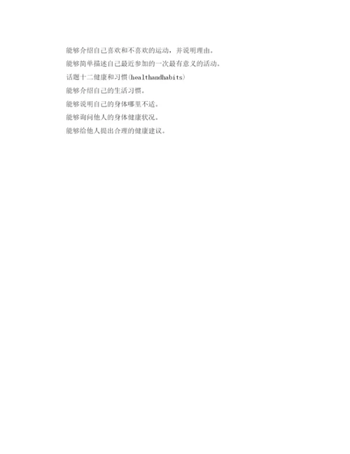 精编之小升初英语口语自我介绍模板.docx