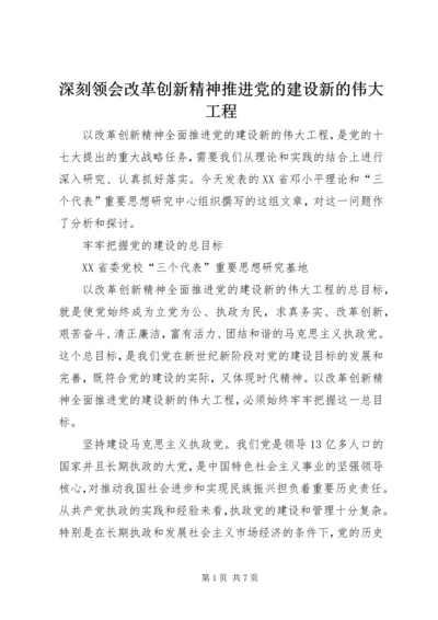 深刻领会改革创新精神推进党的建设新的伟大工程.docx