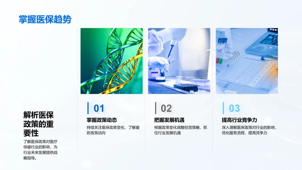 掌握医保政策应对变动