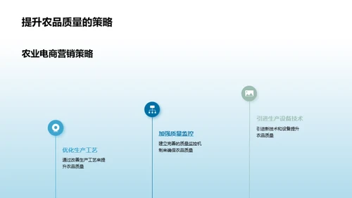 农品升级：电商新策略