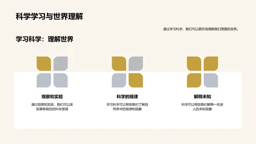 科学：揭示生活奥秘