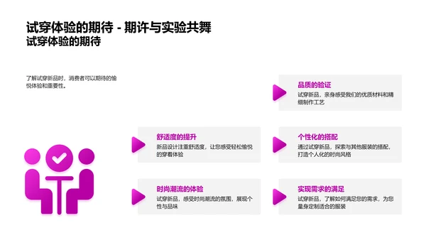 新季服装推介会PPT模板