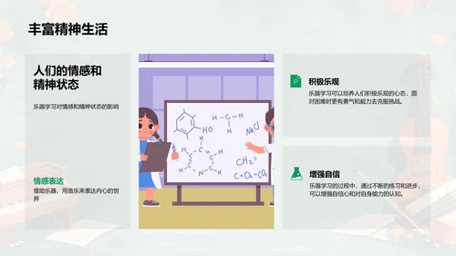 乐器世界导览PPT模板