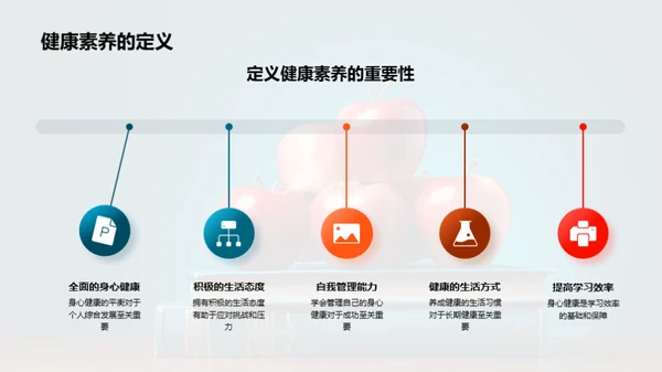 高二学生健康素养