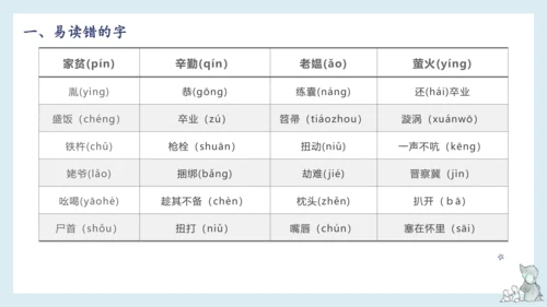 部编版语文四年级下册第六单元知识梳理  课件