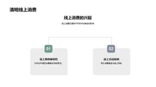 清明节营销策略研究