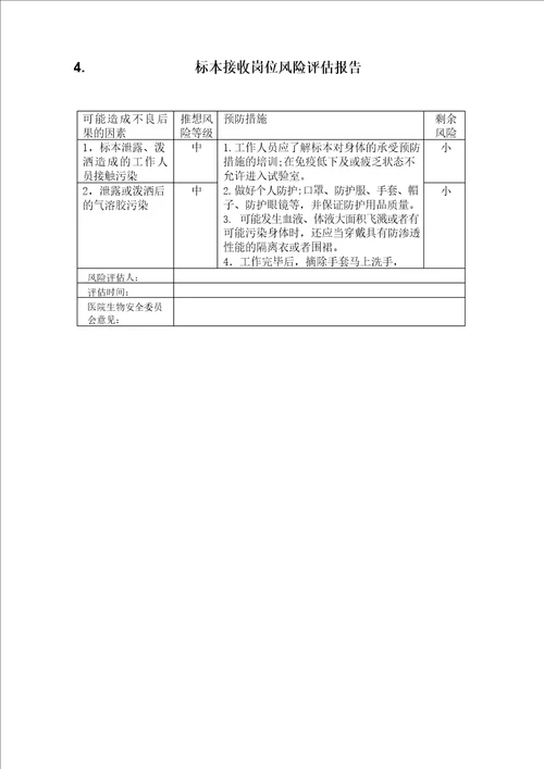 实验室工作岗位风险评估报告