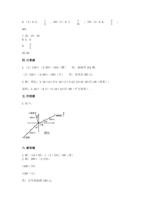 人教版六年级上册数学期末测试卷带答案（综合题）.docx